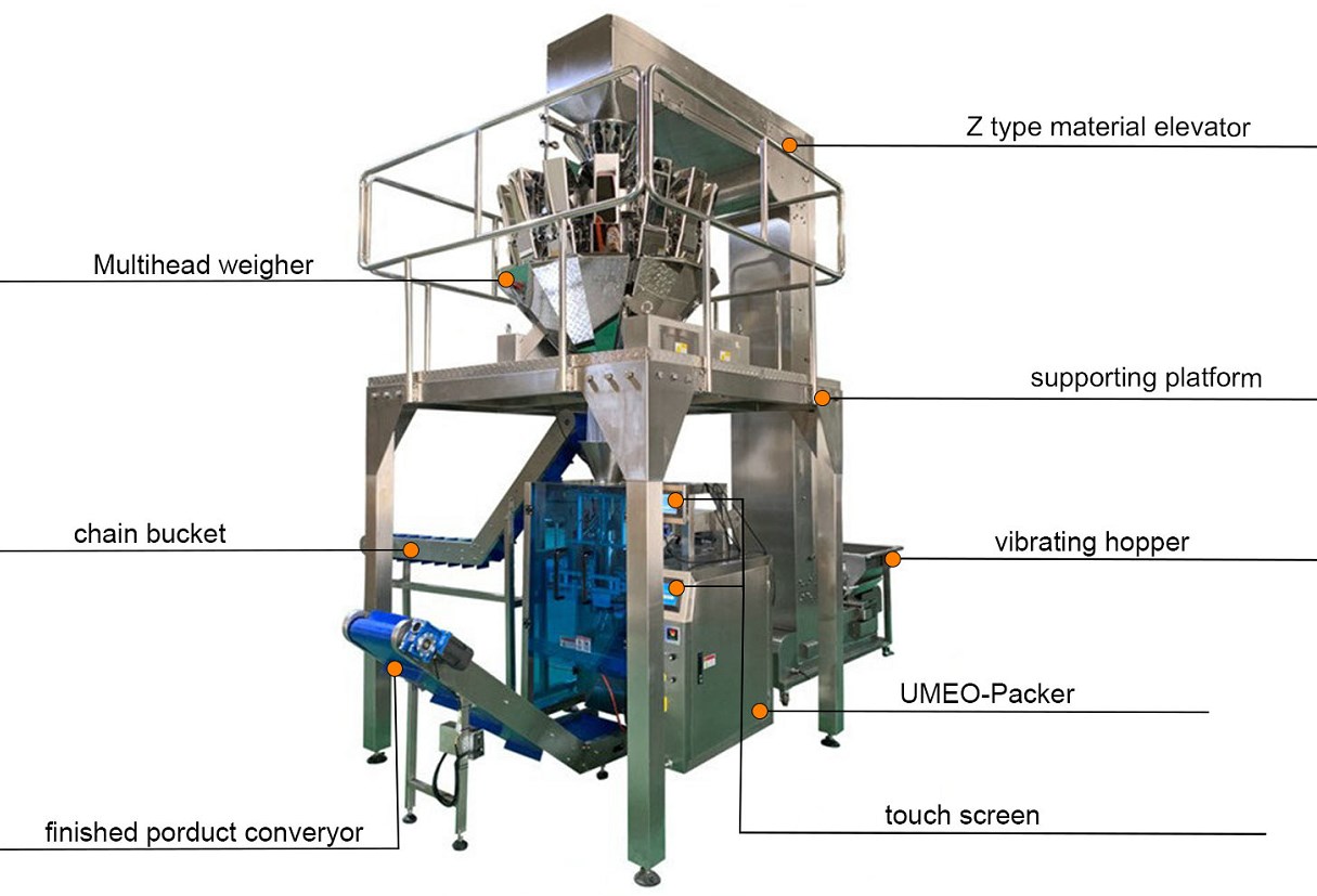 chain packing machine.JPG