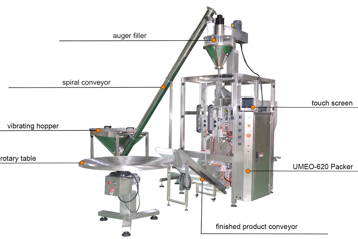 powder packing machine.JPG